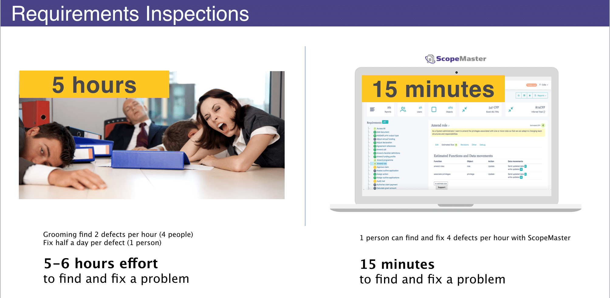 Trabajo de calidad más rápido