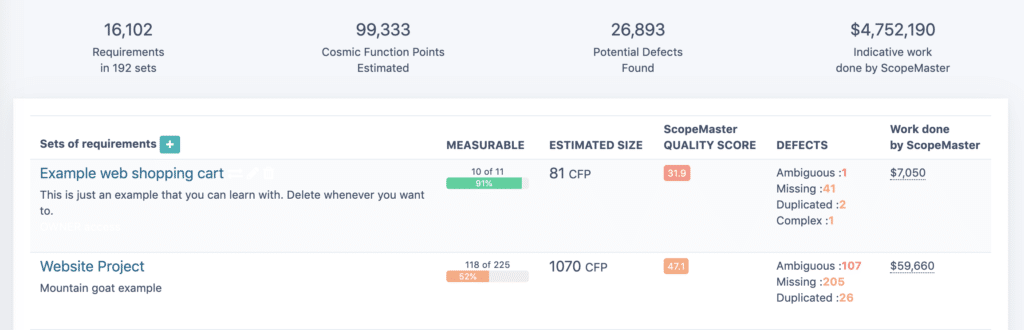 Estimación automatizada en puntos de función COSMIC