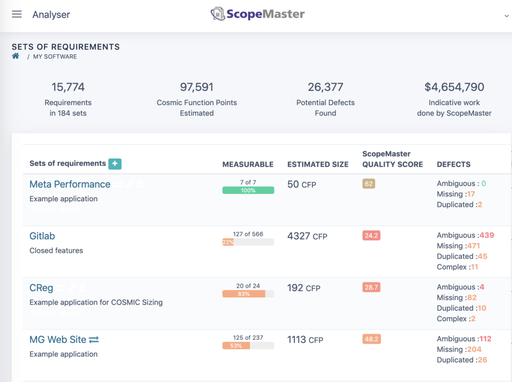 Valutazioni ScopeMaster e Stage Gate automatizzate