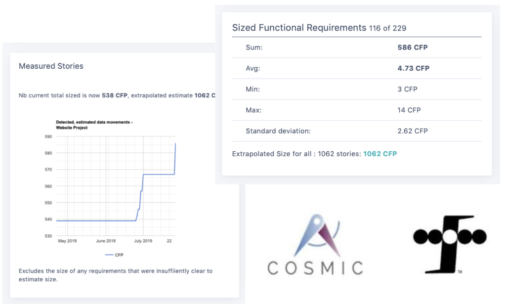 Comptage de points de fonction automatisé