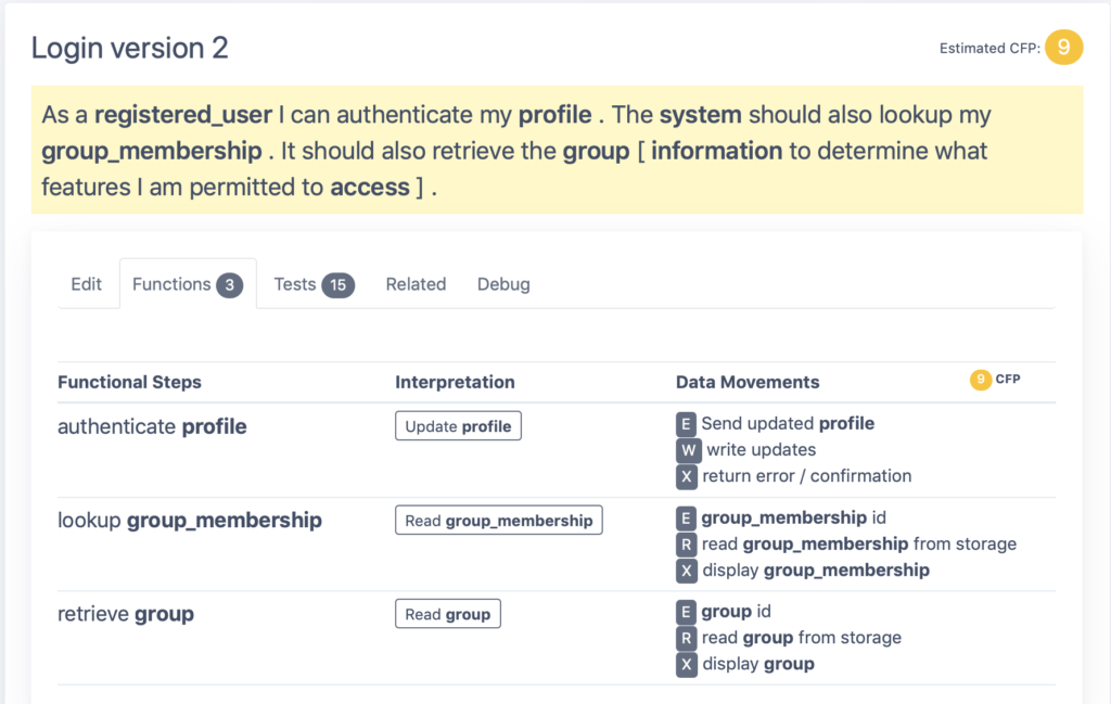 Analysing the functional steps of user stories