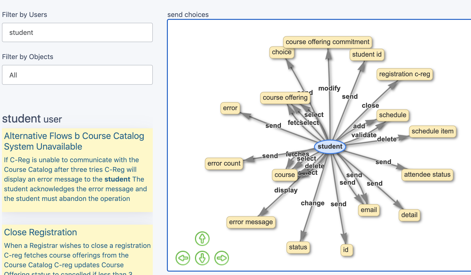 filtering a subset of user stories for a use case - like network diagram