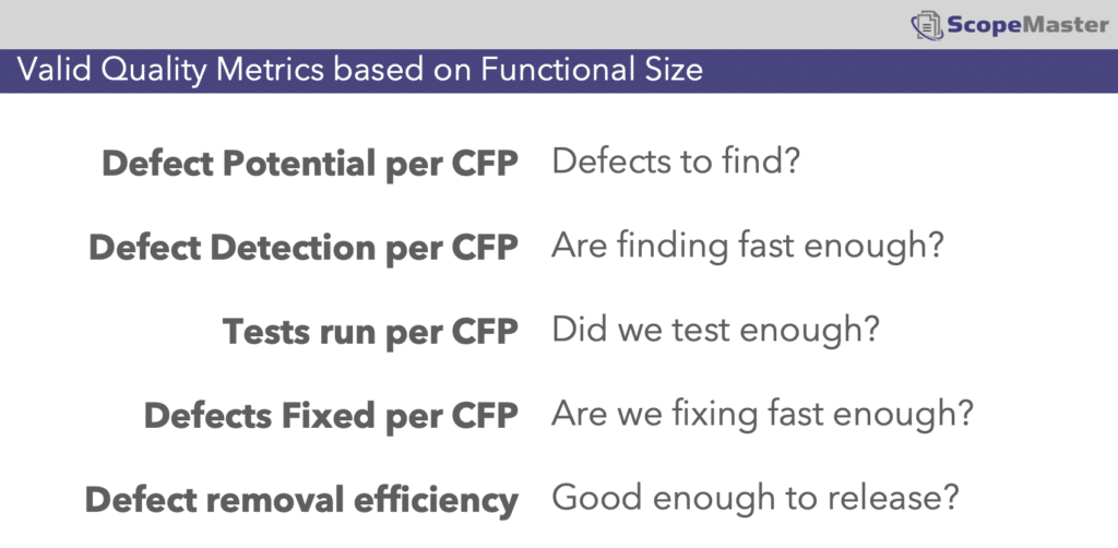 Improve Software Quality with Functional Sizing