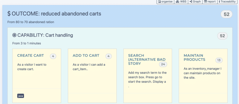 Reporting value traceability Report of value tracing