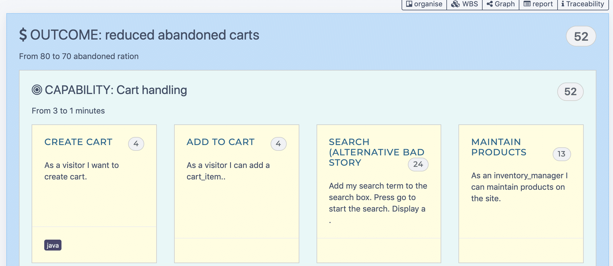 Reporting value traceability