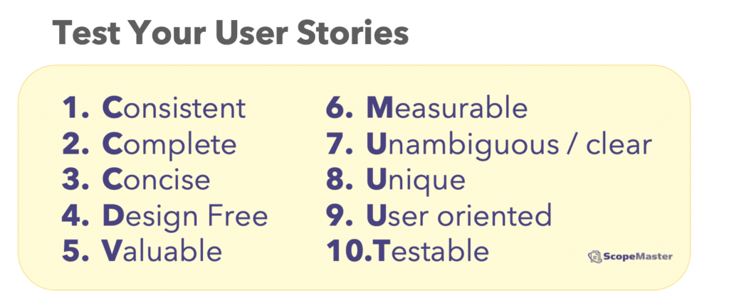 Test delle storie degli utenti: 10 attributi di qualità