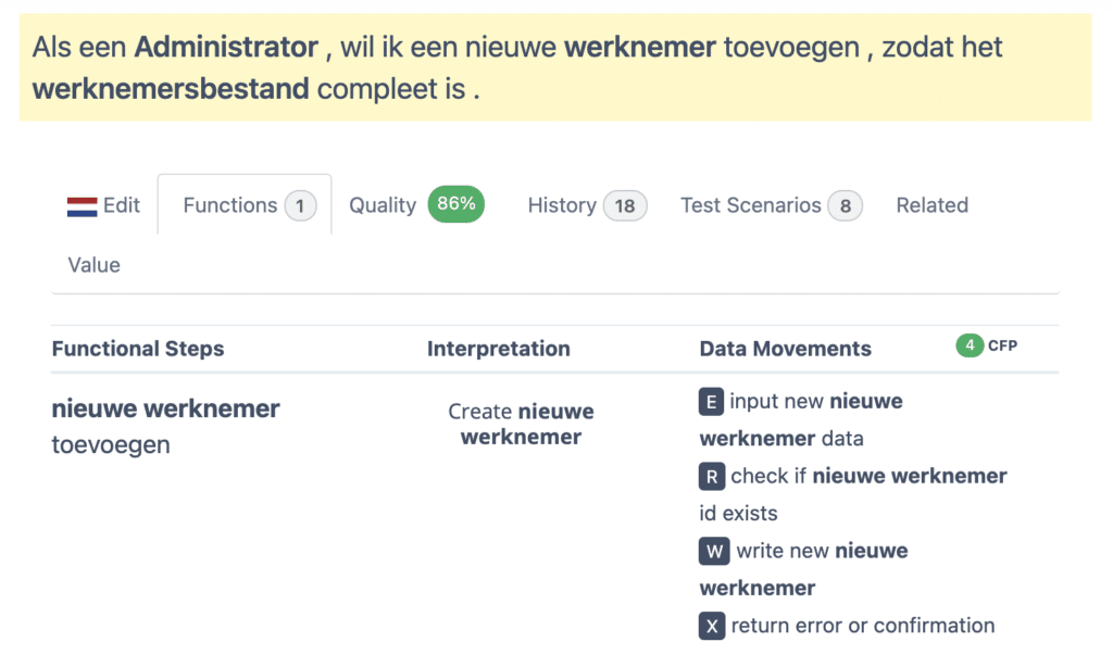 voorbeeld gebruikersverhaal in het nederlands