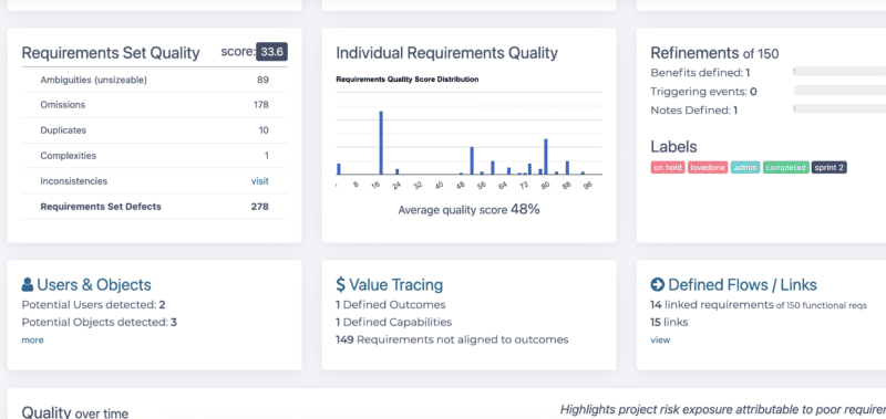 Features of ScopeMaster