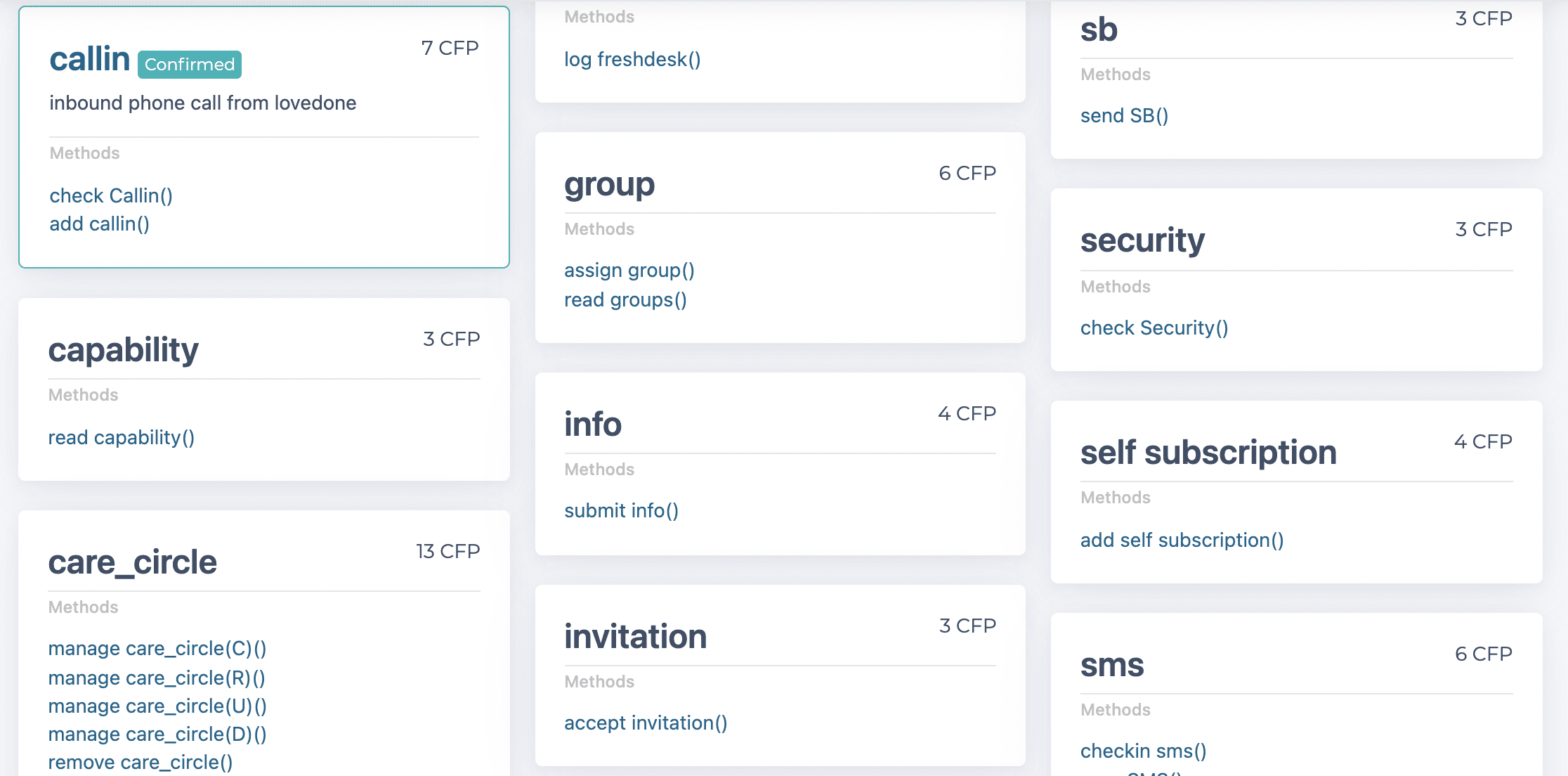 Class diagram example generated by ScopeMaster