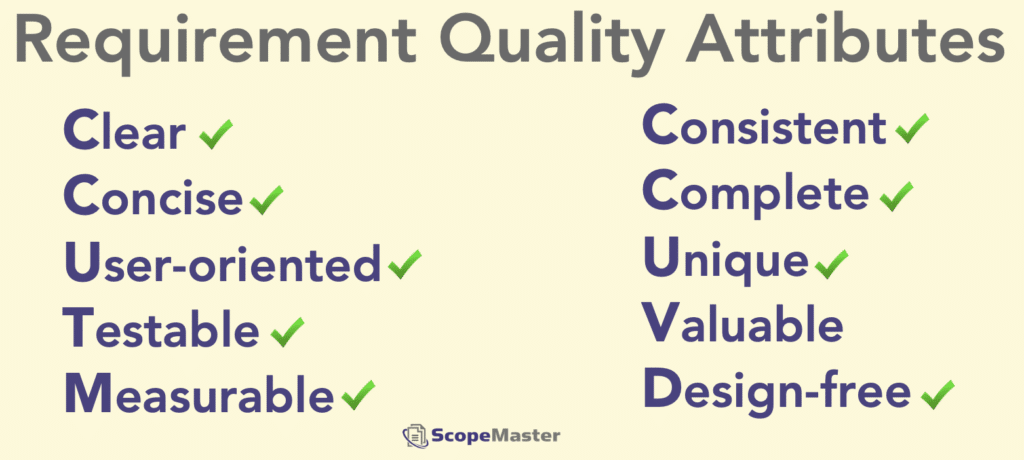 Anforderungen Qualitätsattribute