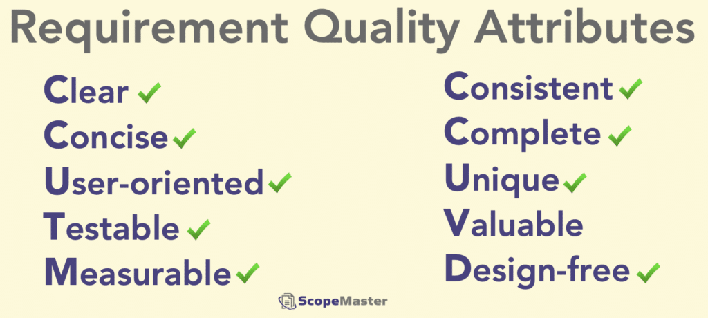 Requirements Quality Attributes