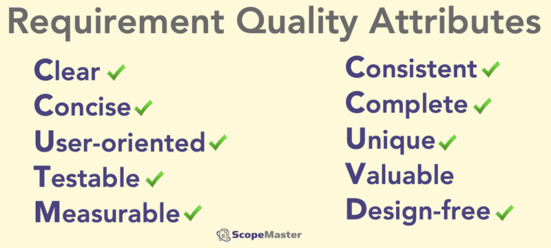 Requirements testing for Critical requirements quality attributes