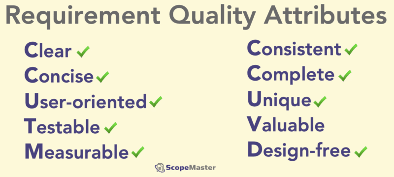 Requirements Quality Attributes Requirements testing for Critical requirements quality attributes