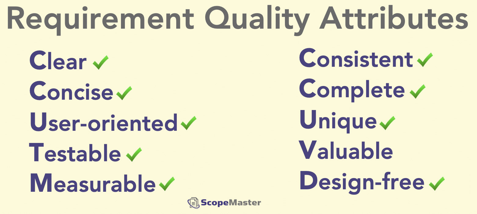 Requirements quality attributes