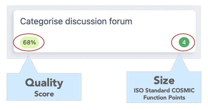 Cartões Kanban mostrando o tamanho do ponto de função COSMIC e índice de qualidade