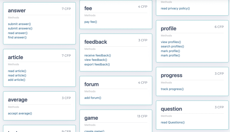 Screenshot 2022-01-19 at 13.44.31 Class diagram autogenerated by ScopeMaster