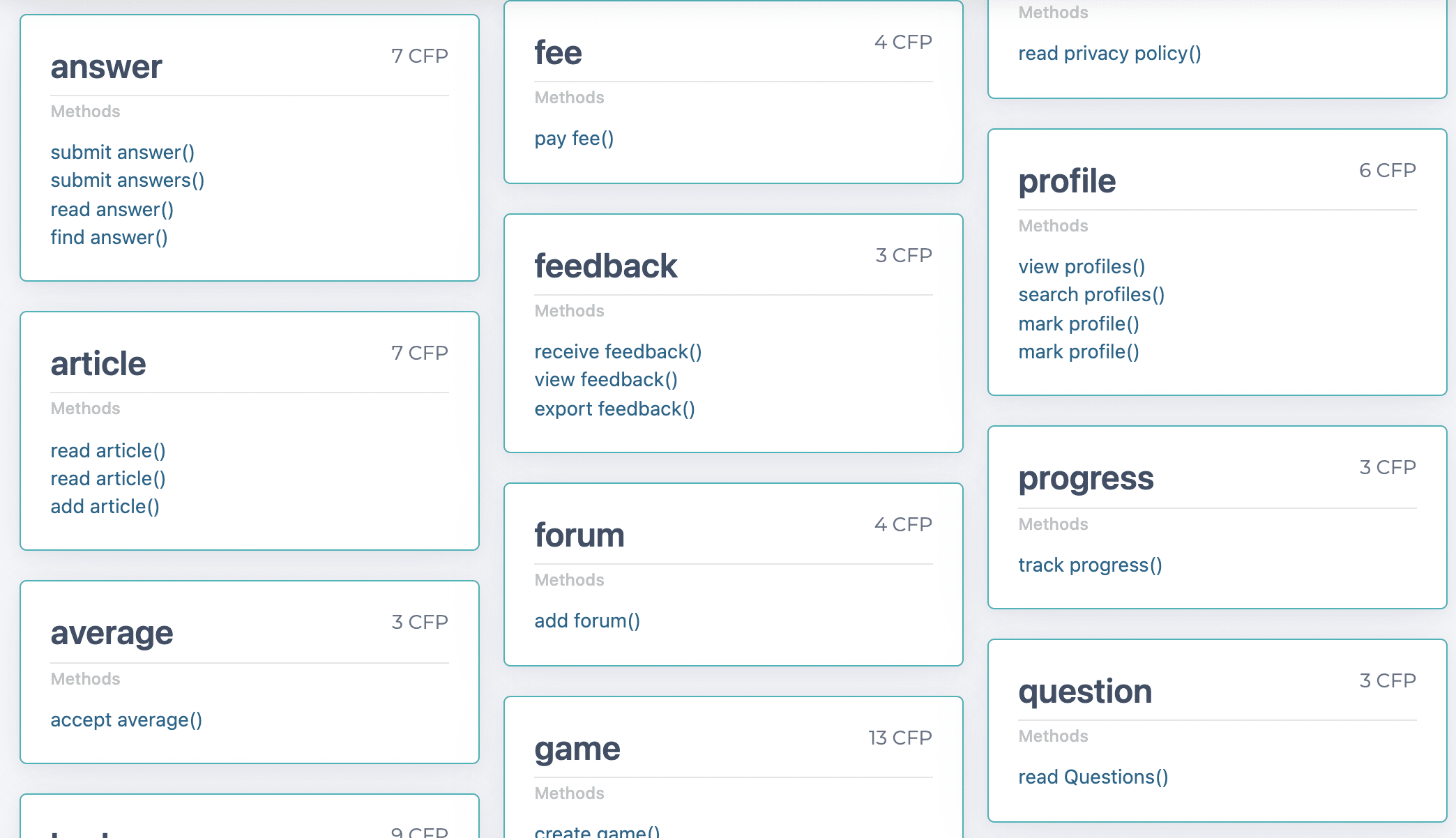 Teste automatiquement un ensemble de user stories pour trouver le total des défauts potentiels