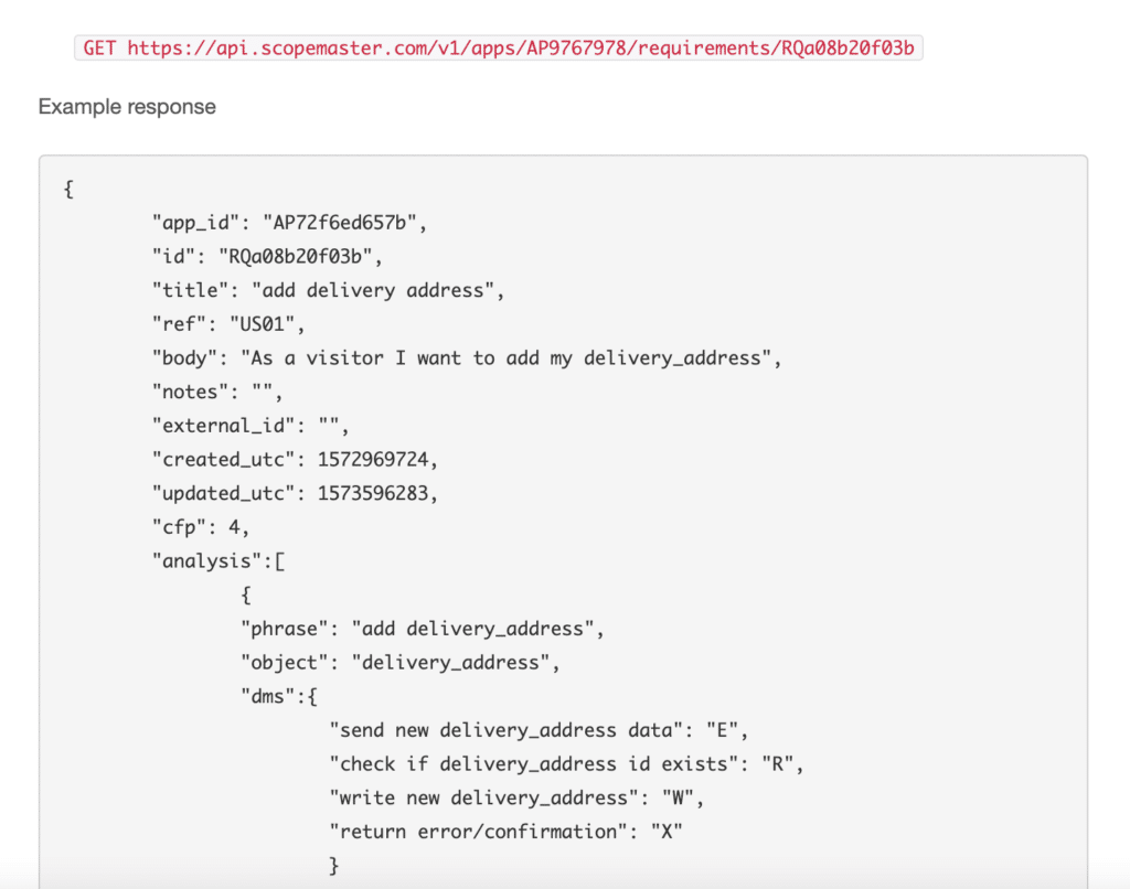 Exemple d'API REST Capture d'écran