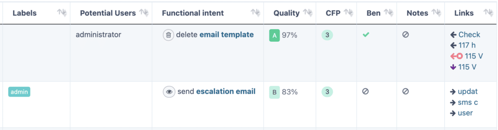 Improved table view screenshot Class responsibility diagram