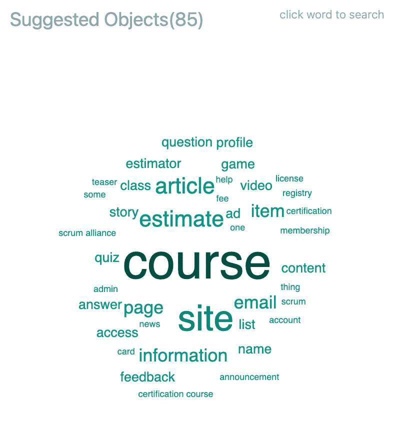 Détecte automatiquement les types d'objets potentiels à partir de vos exigences logicielles ou de vos user stories