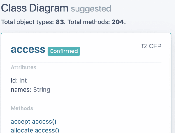 Diagramme de responsabilité de classe