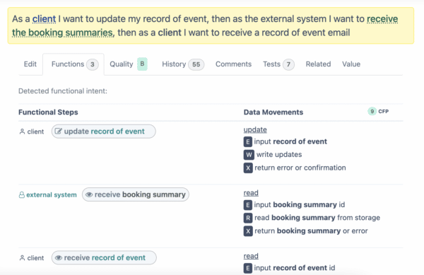 Users are identified against each functional phrase.