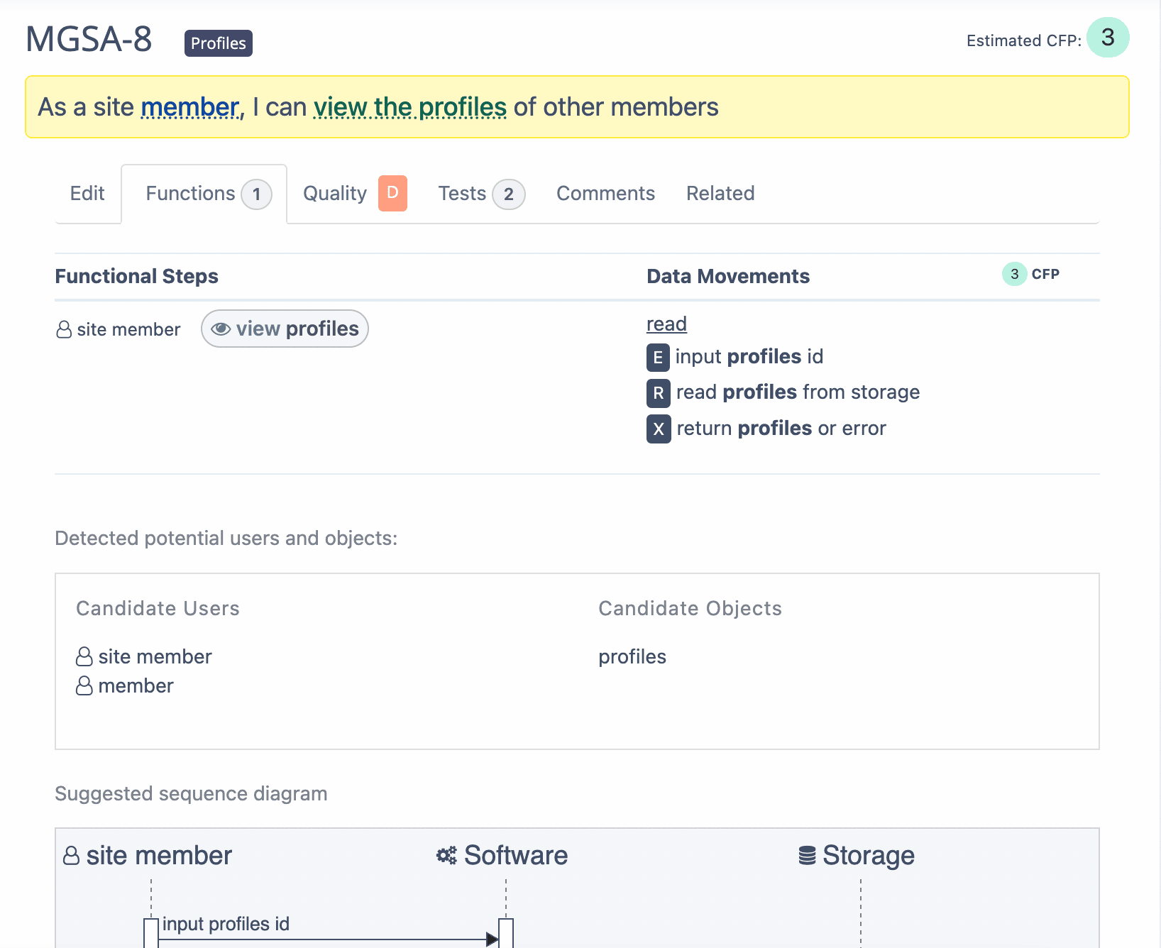 Exemple d'interprétation fonctionnelle