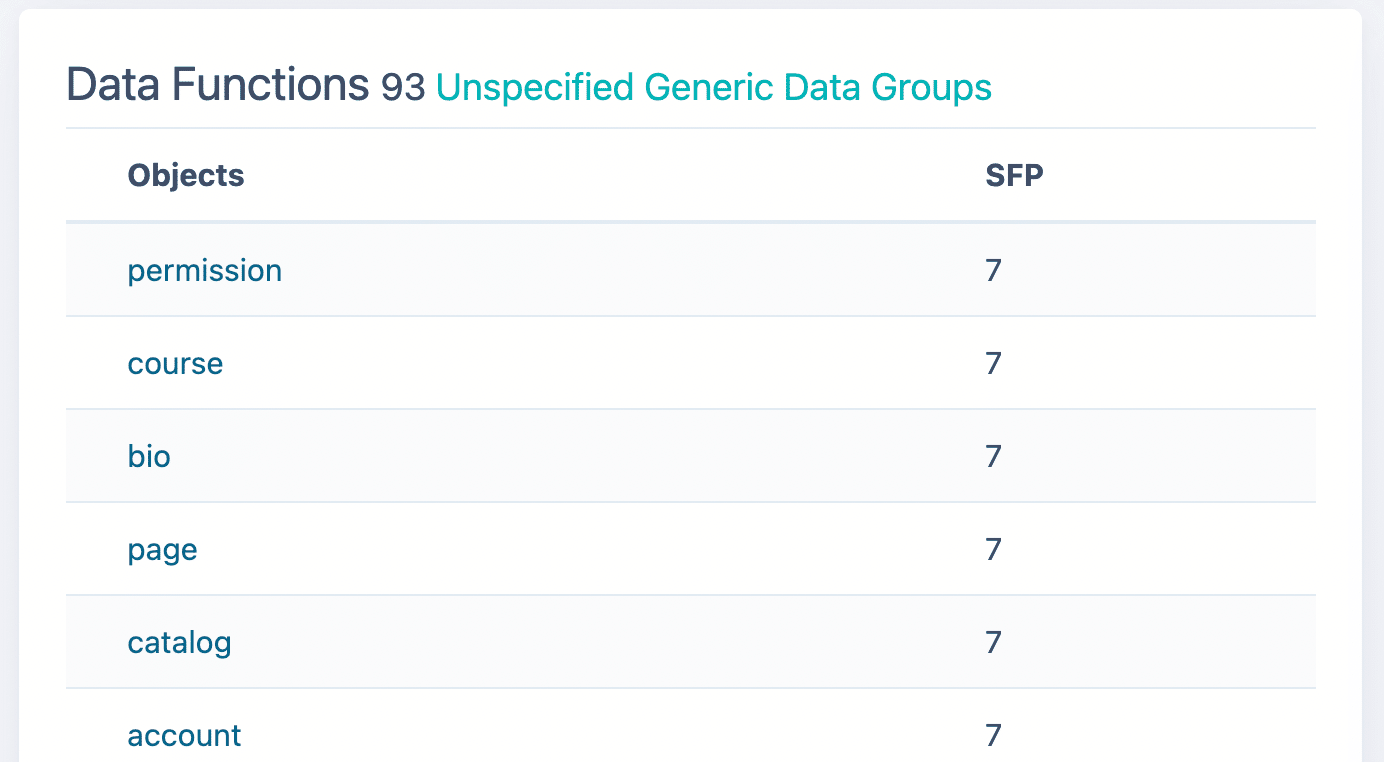 Capture d'écran des points de fonction simples