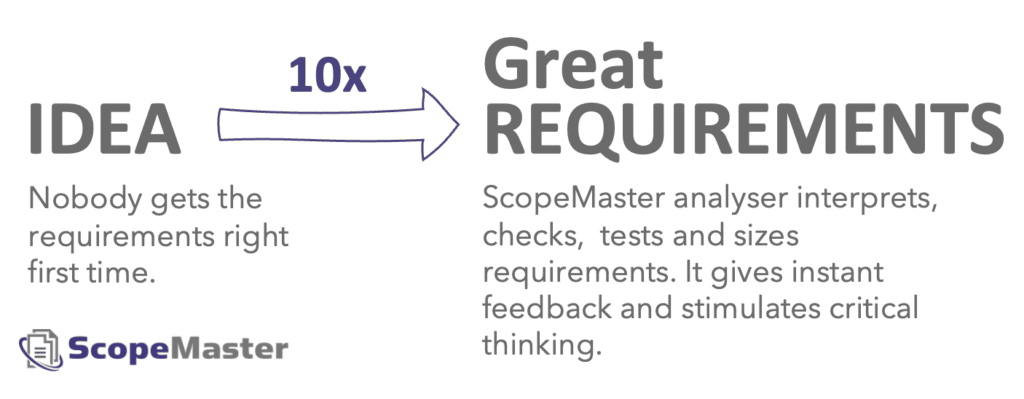 From user stories to great requirements 10x faster