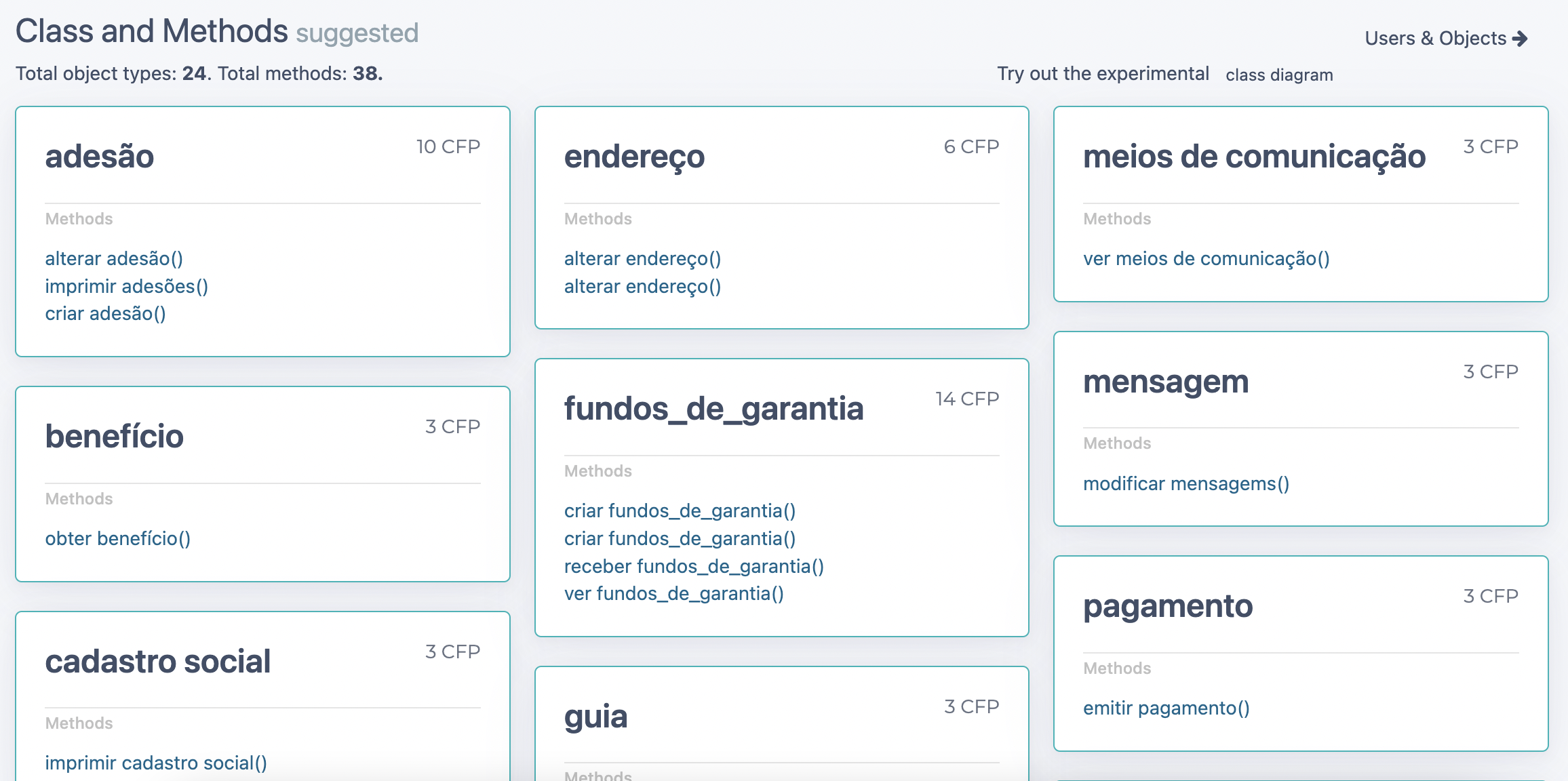 diagramme de classes