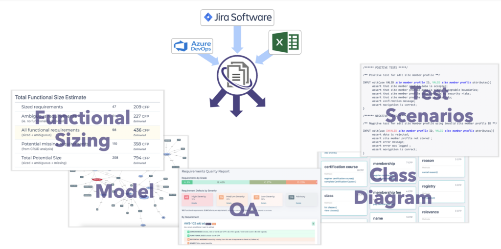 Automated requirements analysis, QA and sizing with ScopeMaster