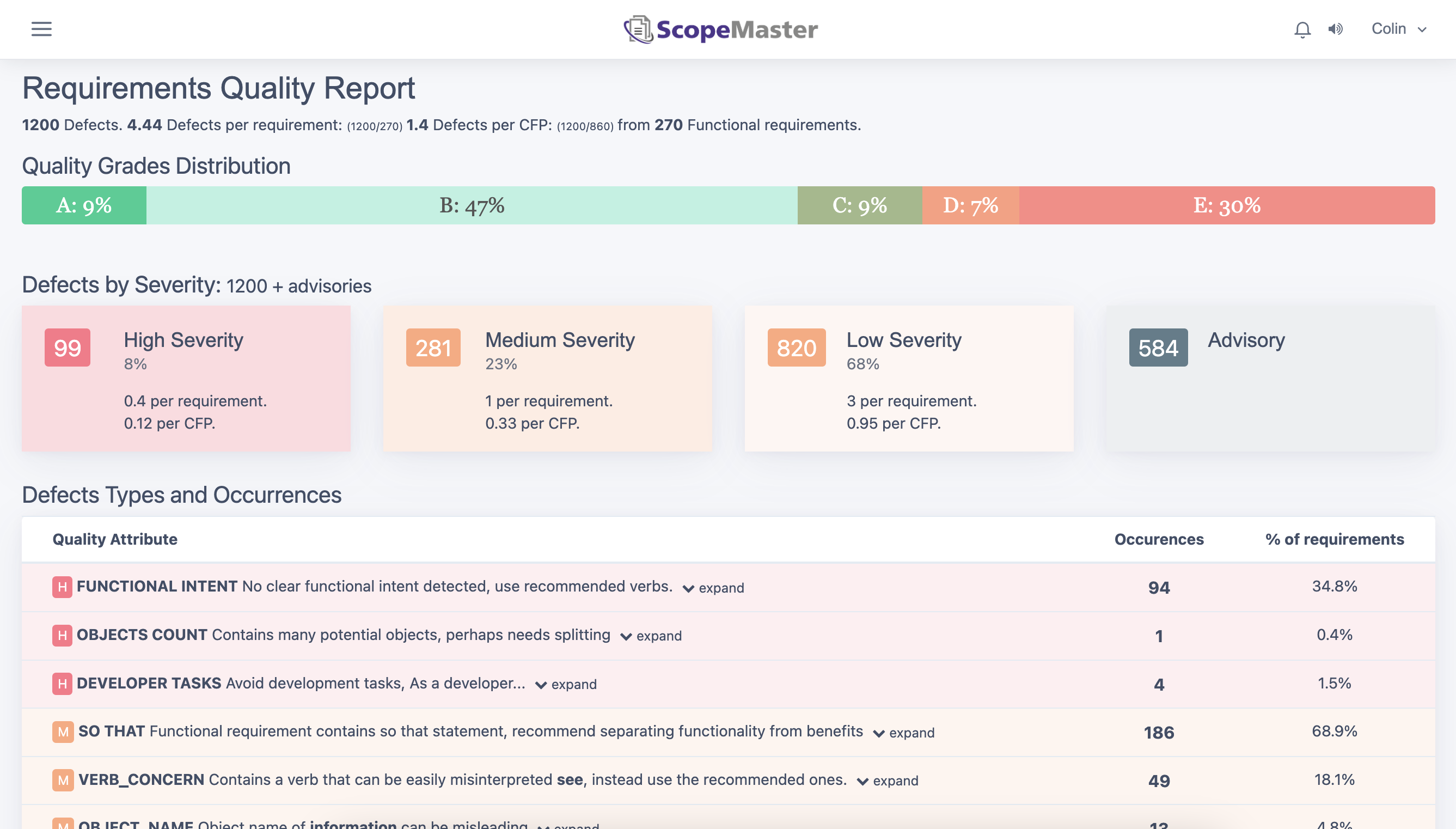 ScopeMaster Informe de calidad mejorado, captura de pantalla