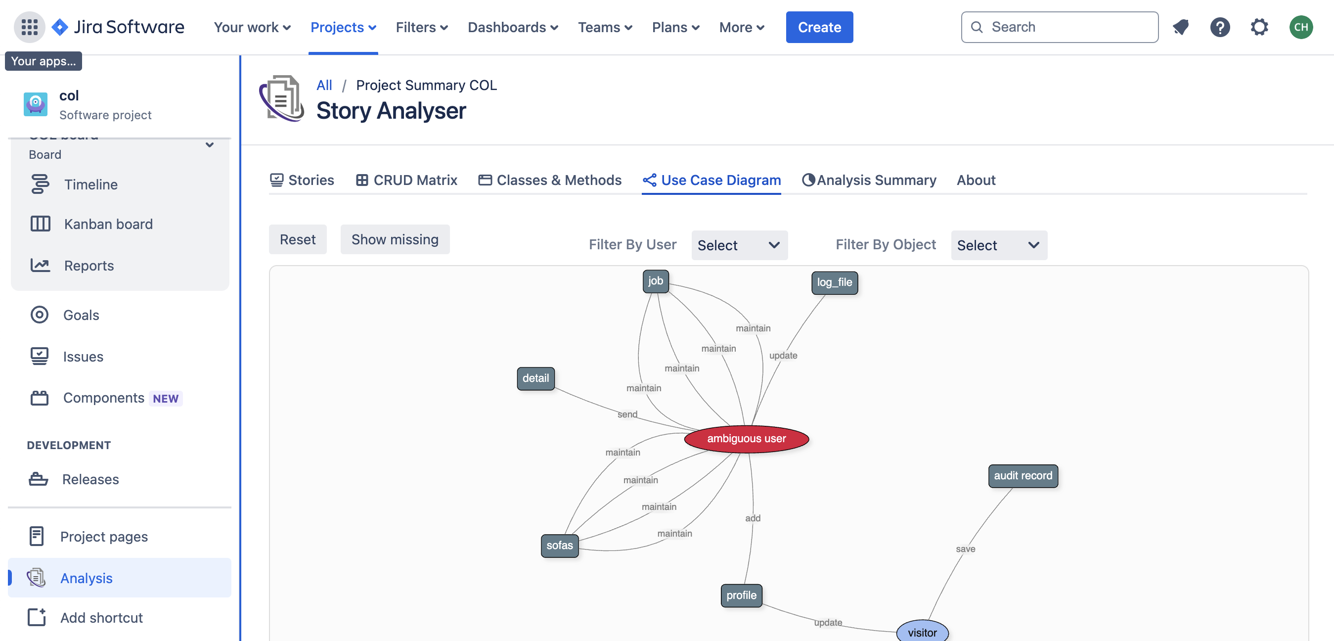 Screenshot del diagramma del modello di caso d'uso di Story Analyser per Jira di ScopeMaster