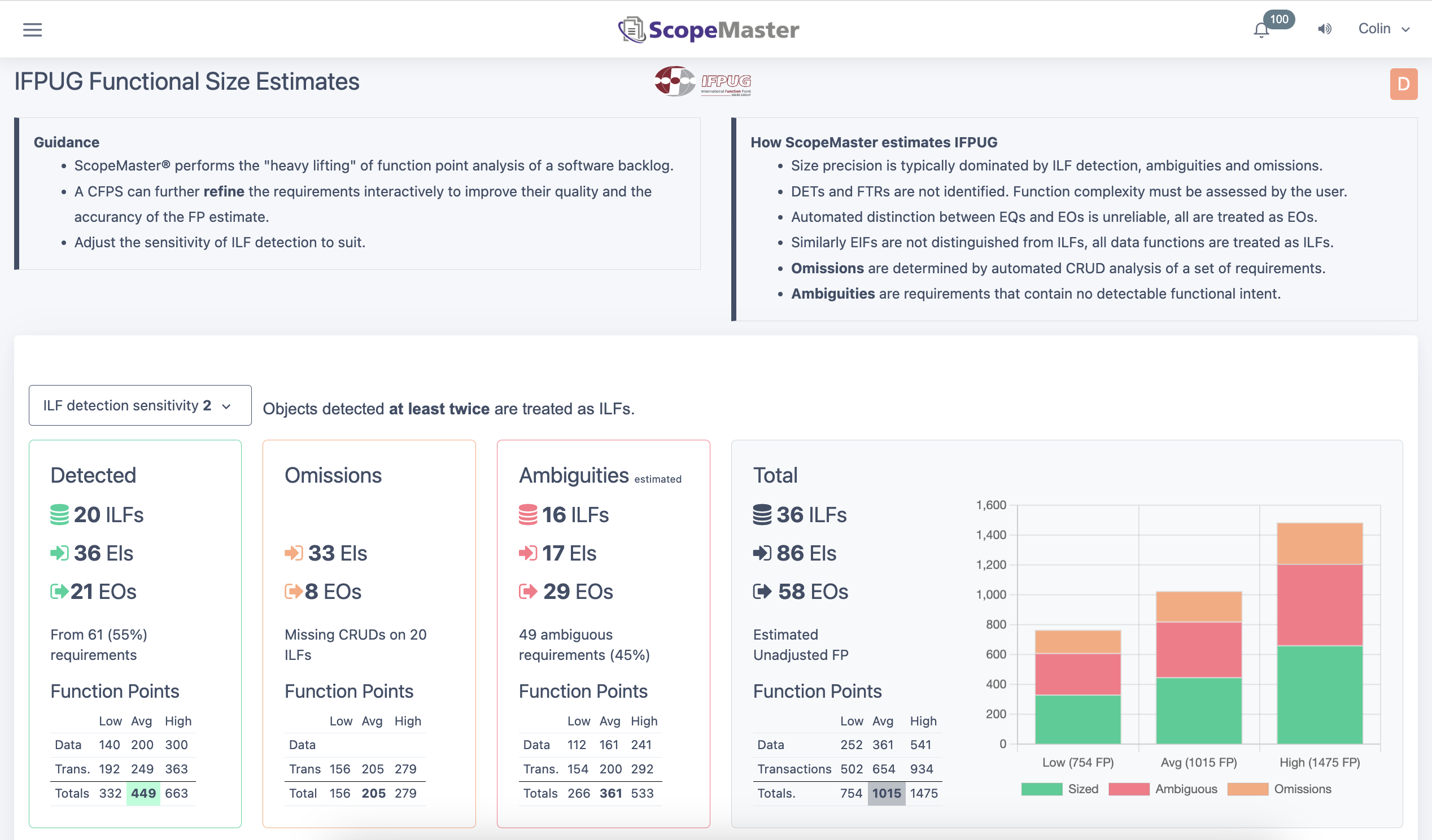 Screenshot della stima automatizzata IFPUG con ScopeMaster